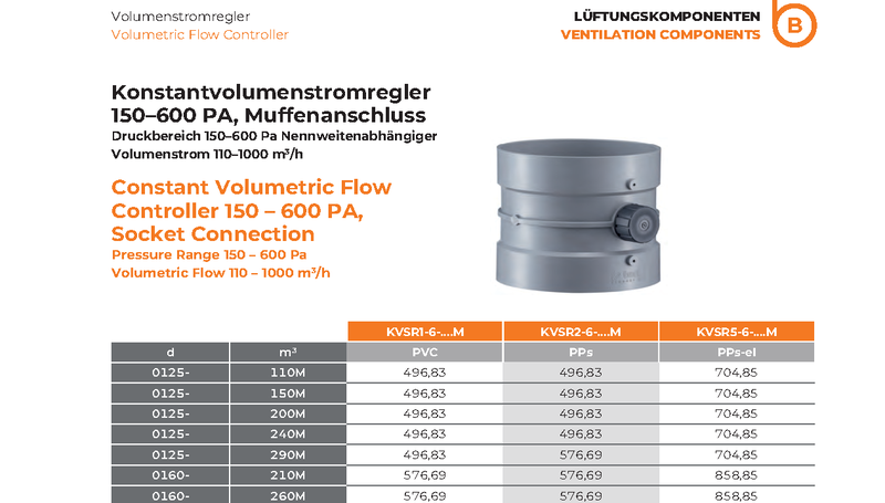 Constant Volumetric Flow Controller 150-600 Pa - Beck Volume Flow Controllers ø110-400mm