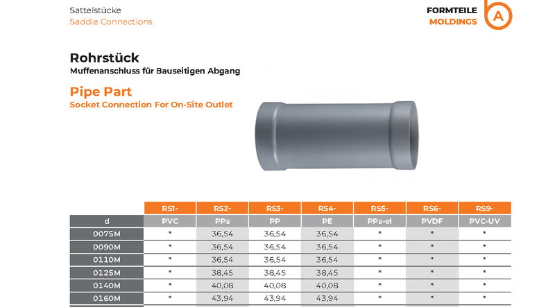 Pipe Piece