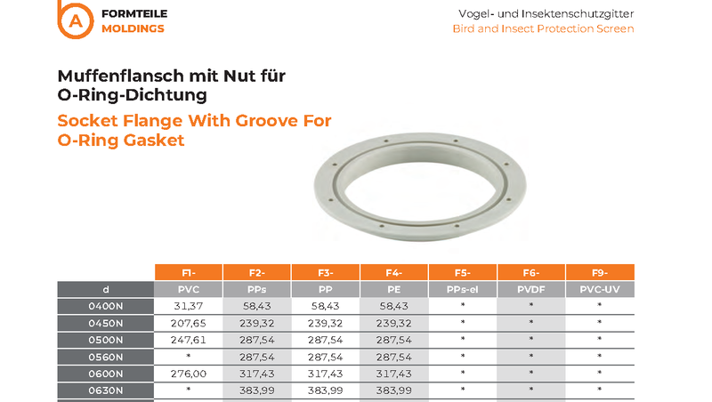 Socket Flange With Groove For O-Ring