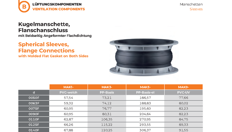 Spherical Sleeves Flange - Beck Sleeves ø50-315mm