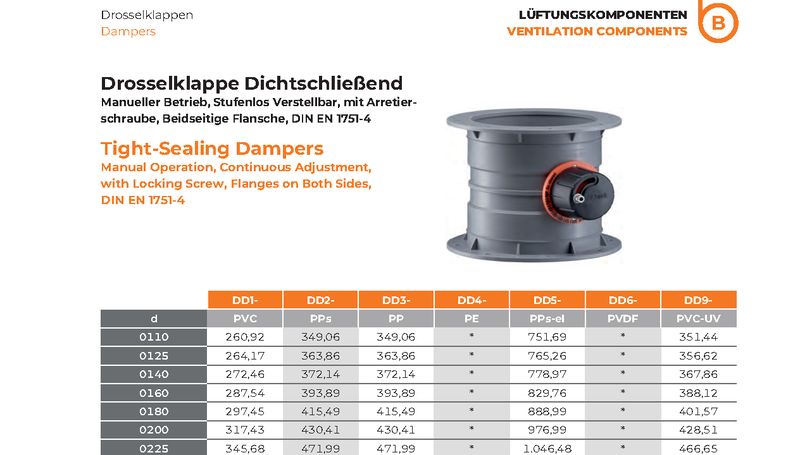 Tight-Sealing Dampers