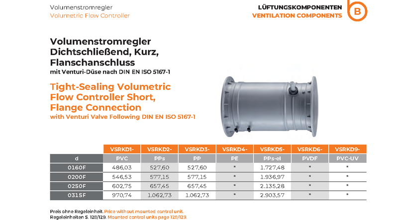 Tight-Sealing Volume Flow Controller