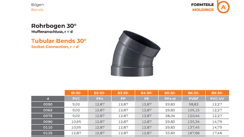 Tubular Bends 30°