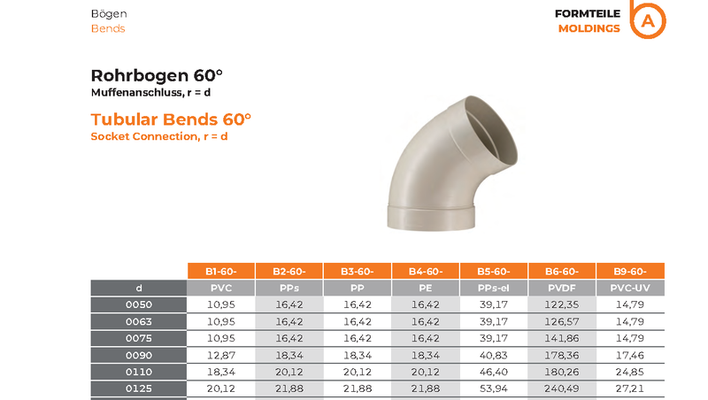Tubular Bends 60°