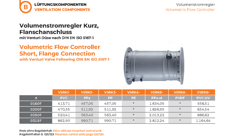 Volumetric Flow Controller Short Flange