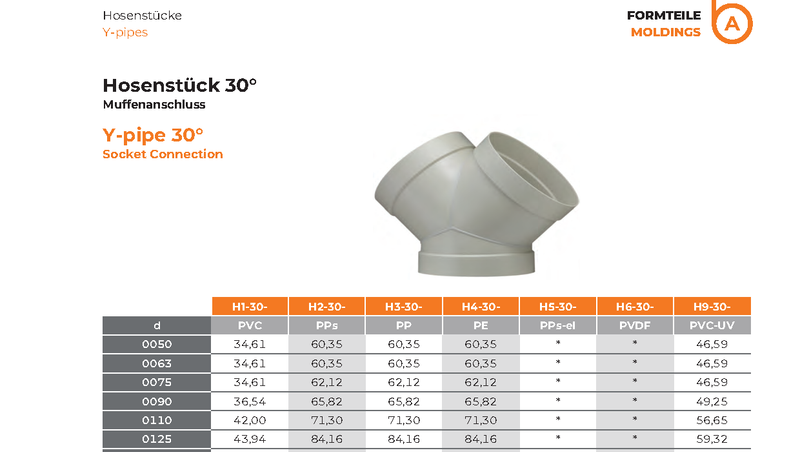Y-pipe 30°