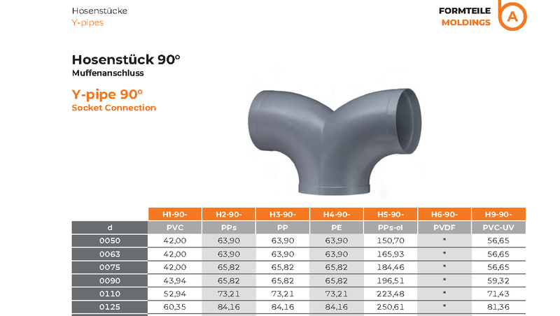 Y-pipe 90°