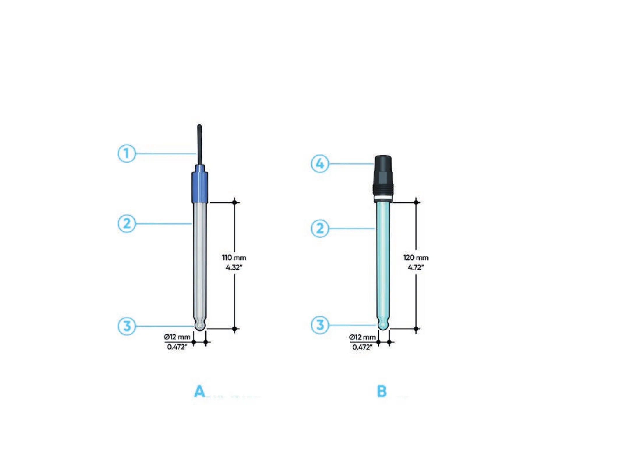 ORP4XX — Double junction bulb ORP Electrodes with glass body