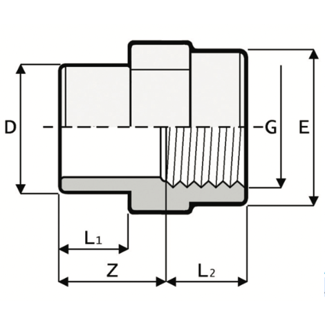 AF3 - Double adaptor - PVC-U Pressure Fittings