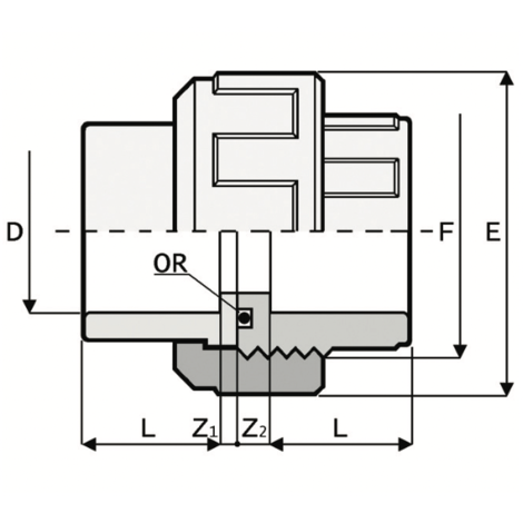 BO6 - Socket union - PVC-U Pressure Fittings