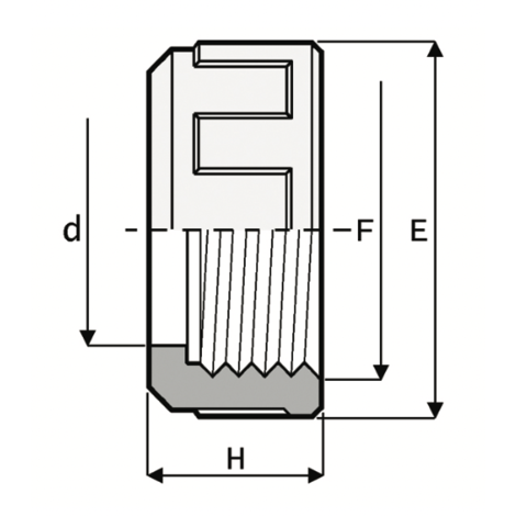 BG1 - Union nut with BSP thread - PVC-U Other