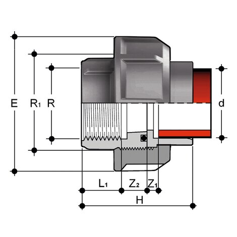 BIFGM - Adaptor union - PP-H Pressure Fittings