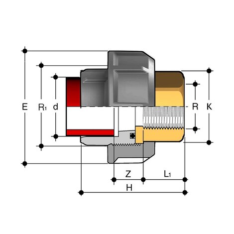 BIFOM - Adaptor union - PP-H Pressure Fittings