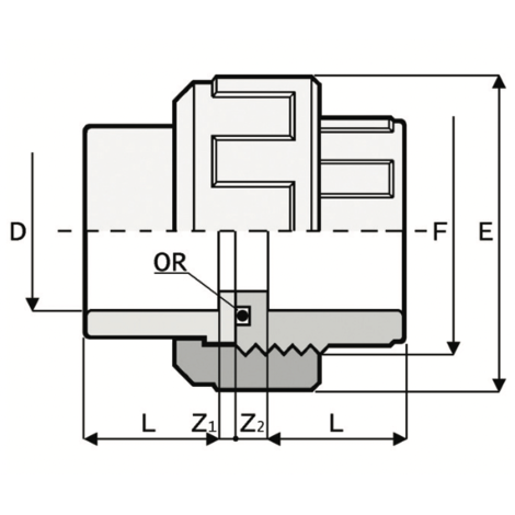 BO1 - Union - PVC-U Pressure Fittings