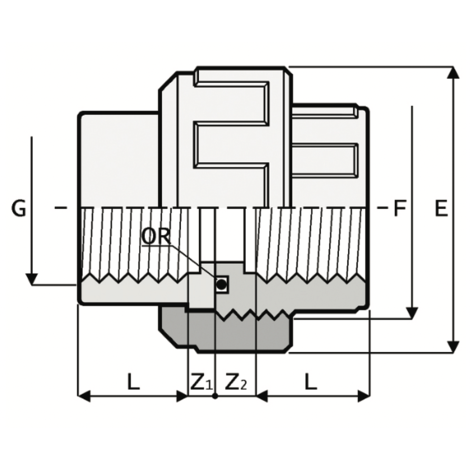 BO2 - Union - PVC-U Pressure Fittings
