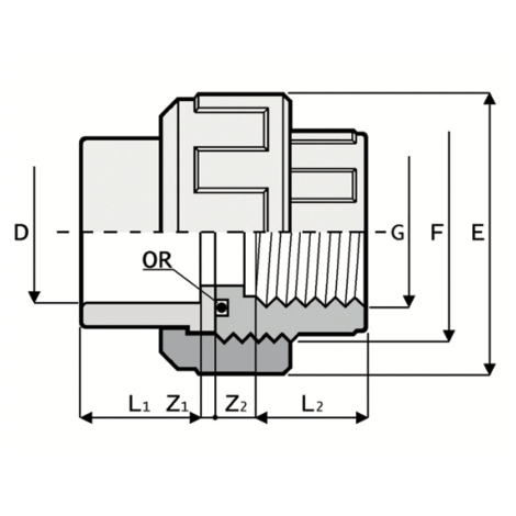 BO3 - Union - PVC-U Pressure Fittings