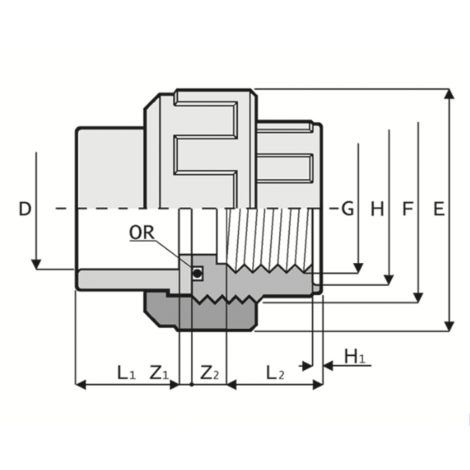 BO3SG - Union - PVC-U Pressure Fittings
