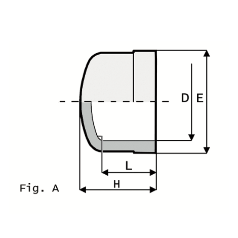 CA1 - End cap - PVC-U Pressure Fittings