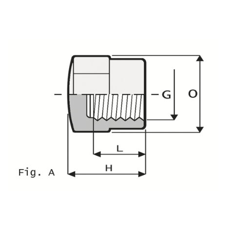 CA2 - End cap - PVC-U Pressure Fittings