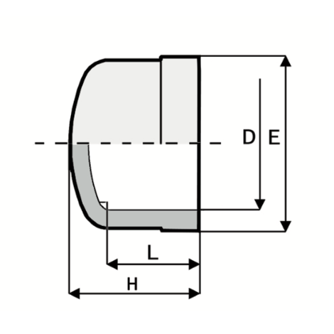 CA4 - End cap - PVC-U Pressure Fittings