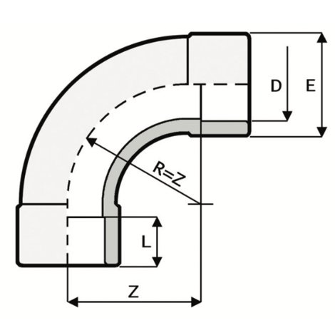 CU4 - Bend 90° - PVC-U Pressure Fittings