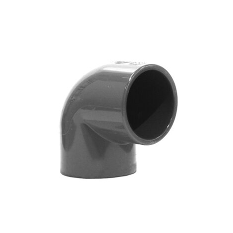 GIC - PVC-C Pressure Fittings