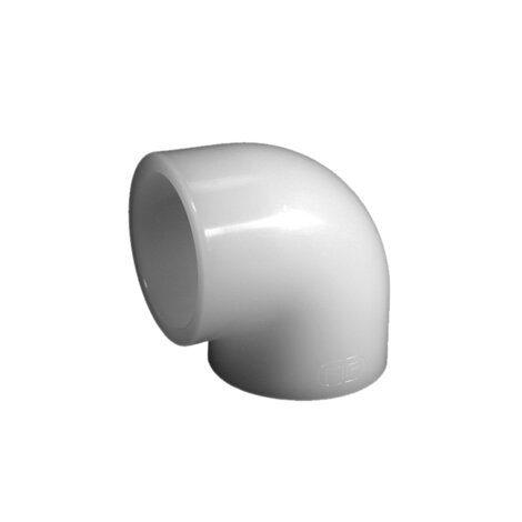 GIF - PVDF Pressure Fittings
