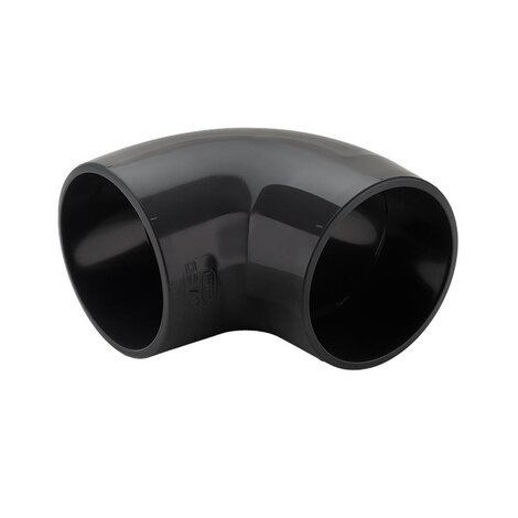GIV - Fig. A - PVC-U Pressure Fittings