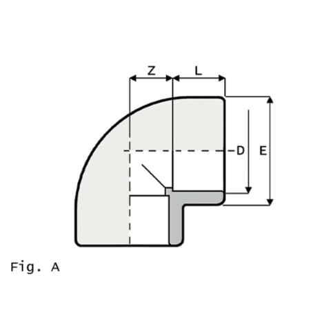 GO1 - 90° elbow - PVC-U Pressure Fittings