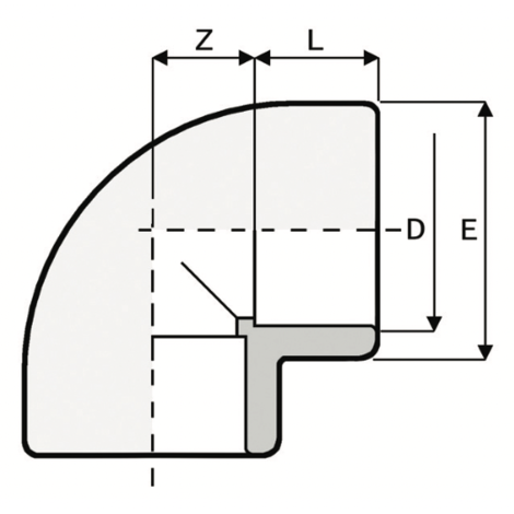 GO4 - Elbow 90° - PVC-U Pressure Fittings