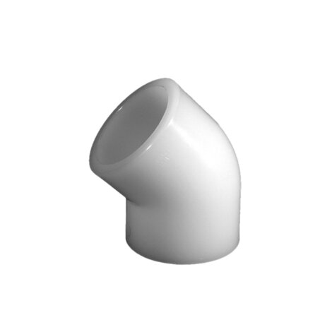 HIF - PVDF Pressure Fittings