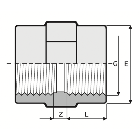 MA2- Double socket - PVC-U Pressure Fittings
