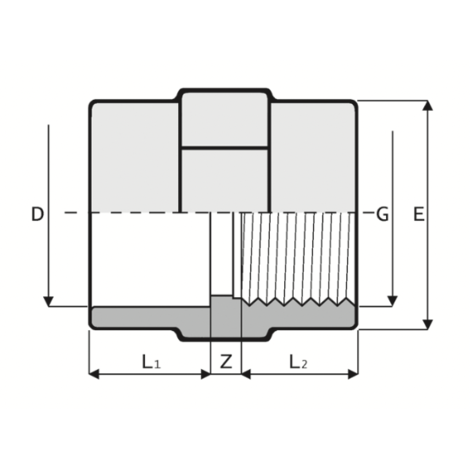 MA3 - Double socket - PVC-U Pressure Fittings