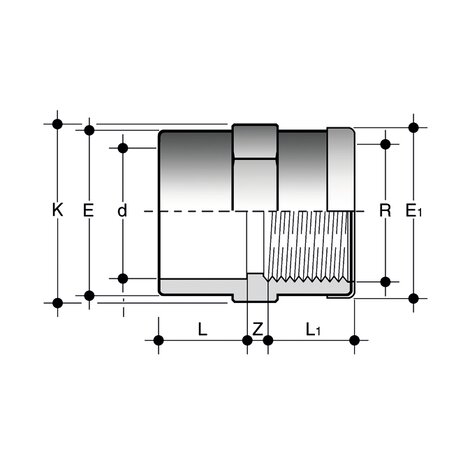 MIMC - PVC-C Pressure Fittings
