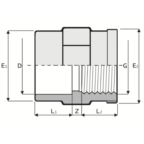 MM3 - Double socket - PVC-U Pressure Fittings