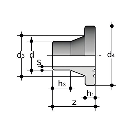 QBAM PN6 SDR 17,6 - S 8,3 - Stub - PP-H Pressure Fittings