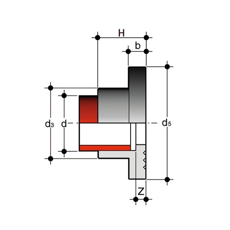QRAM - Fitting for socket welding, stub - PP-H Pressure Fittings