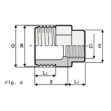 RI2 - Reducer - PVC-U Pressure Fittings