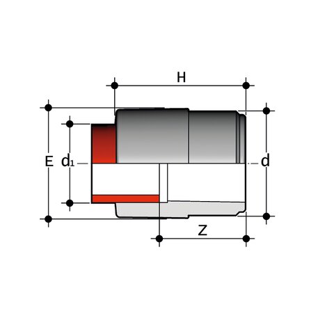 RIM - Fitting for socket welding, reducer - PP-H Pressure Fittings