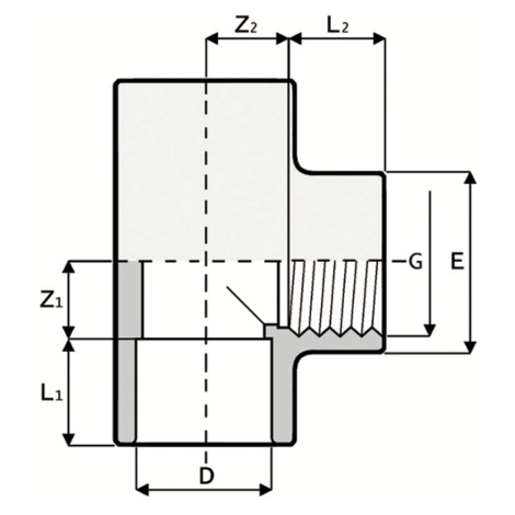 TI3 - 90° Tee - PVC-U Pressure Fittings