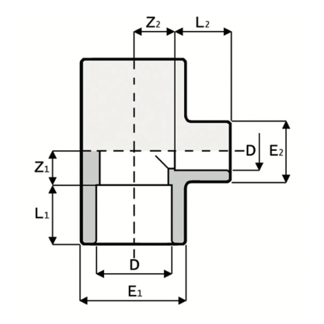 TR1 - 90° reducing tee - PVC-U Pressure Fittings