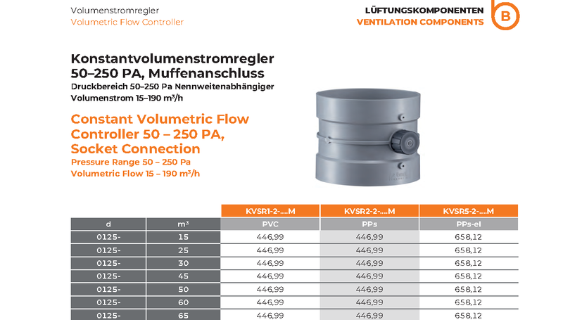 Constant Volumetric Flow Controller 50-250 Pa - Volume Flow Controllers ø110-400mm