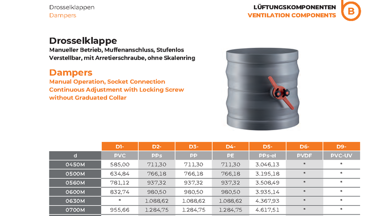 Dampers Continuous Large