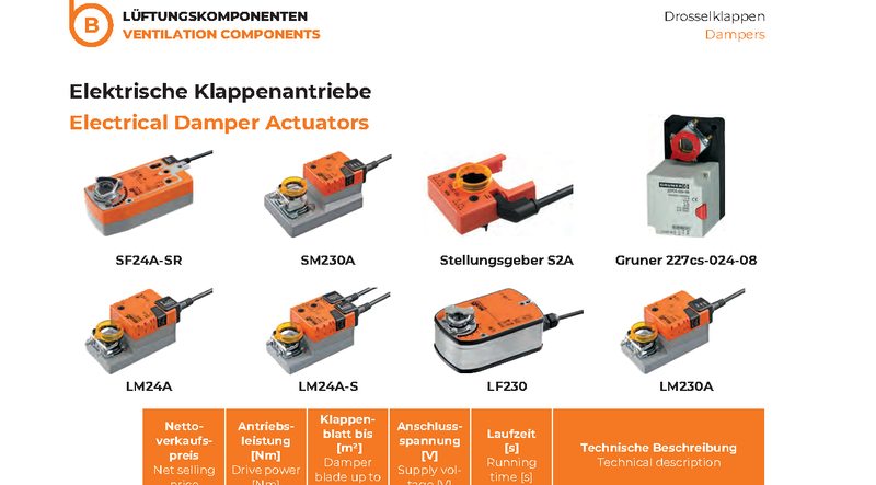 Electric Actuators
